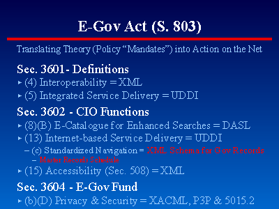 Slide 10