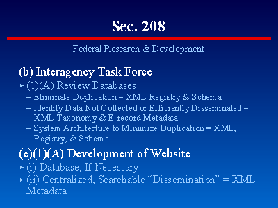 Slide 15